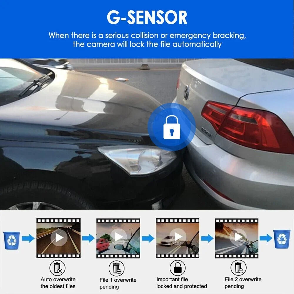 Jahyshow Dual Lens Car  Dash Cam Video Recorder -Sensor 1080P Front w/ Inside Camera