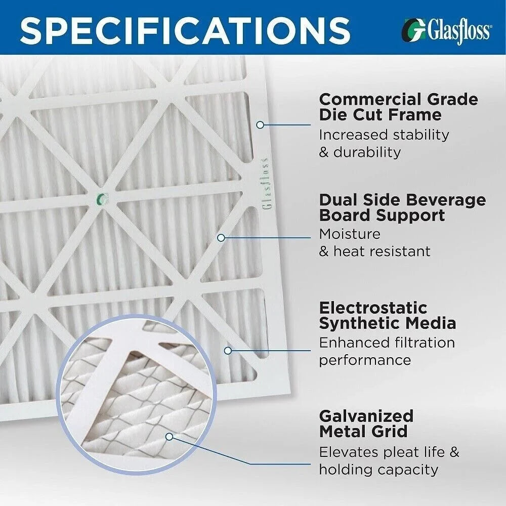 18x20x1 Merv 13 Pleated  Furnace Air Filters by Glasfloss Industries. 6 Pack