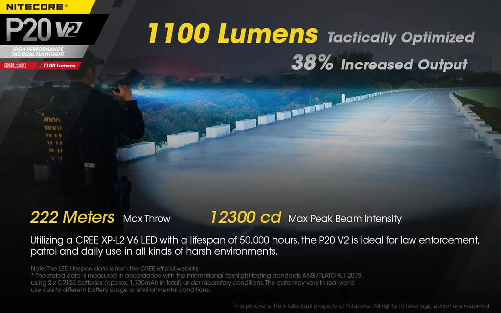 Combo: Nitecore   Tactical  Flashlight -  -  - 1100 Lumens w/ Battery +Free Eco-Sensa  Cord