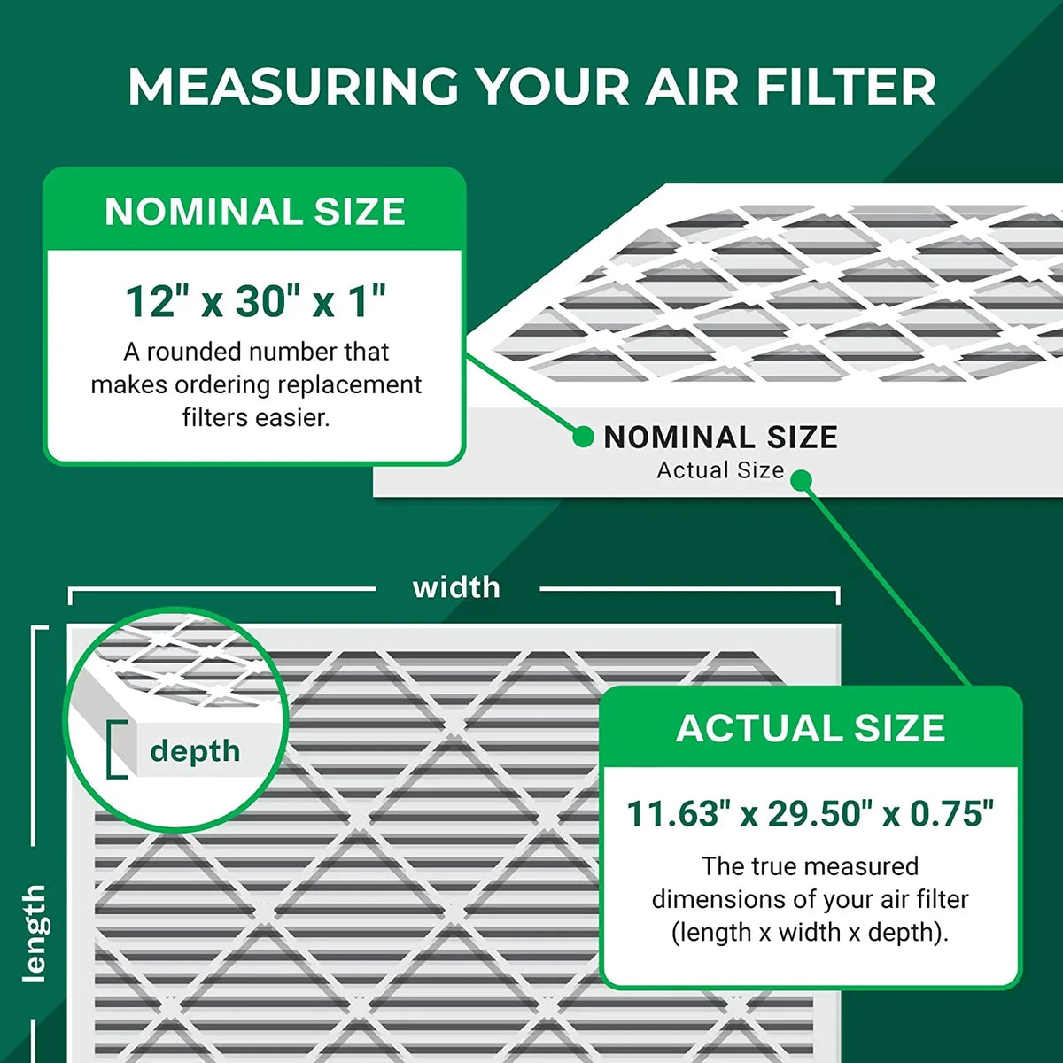 Filterbuy 12x30x1  8 Pleated   Furnace Air Filters (4-Pack)