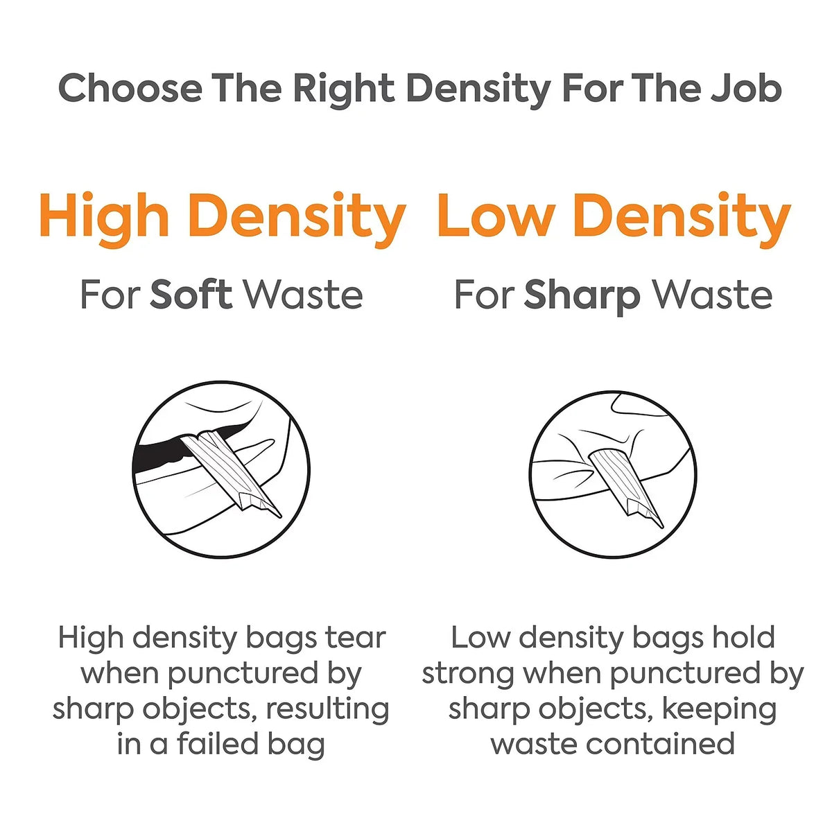 Coastwide Professional 55-60 Gallon Industrial Trash Bag 38" x 58" Low Density 1.3 mil Clear 100