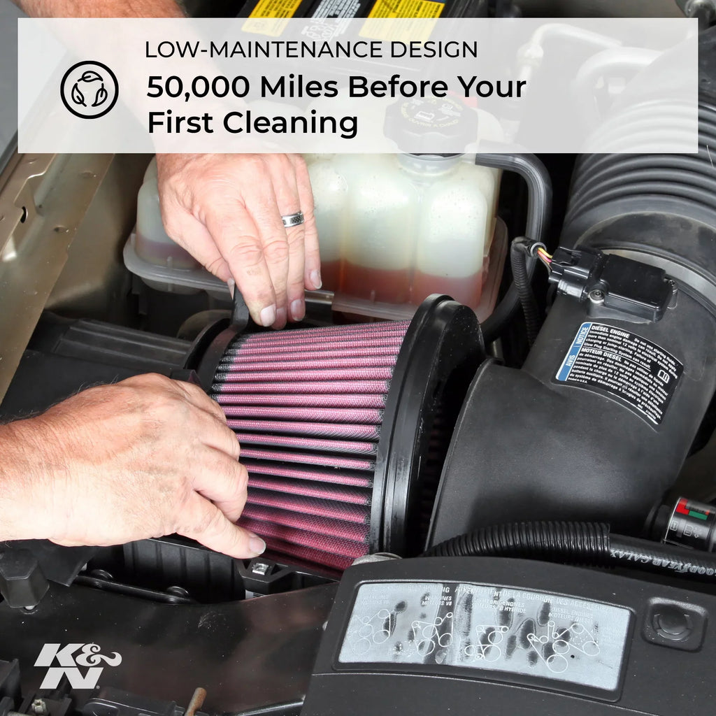 "& Engine Air Filter: High Performance, Premium, Washable, Industrial Replacement Filter, Heavy Duty: -3038" Fits select: 2005-2006