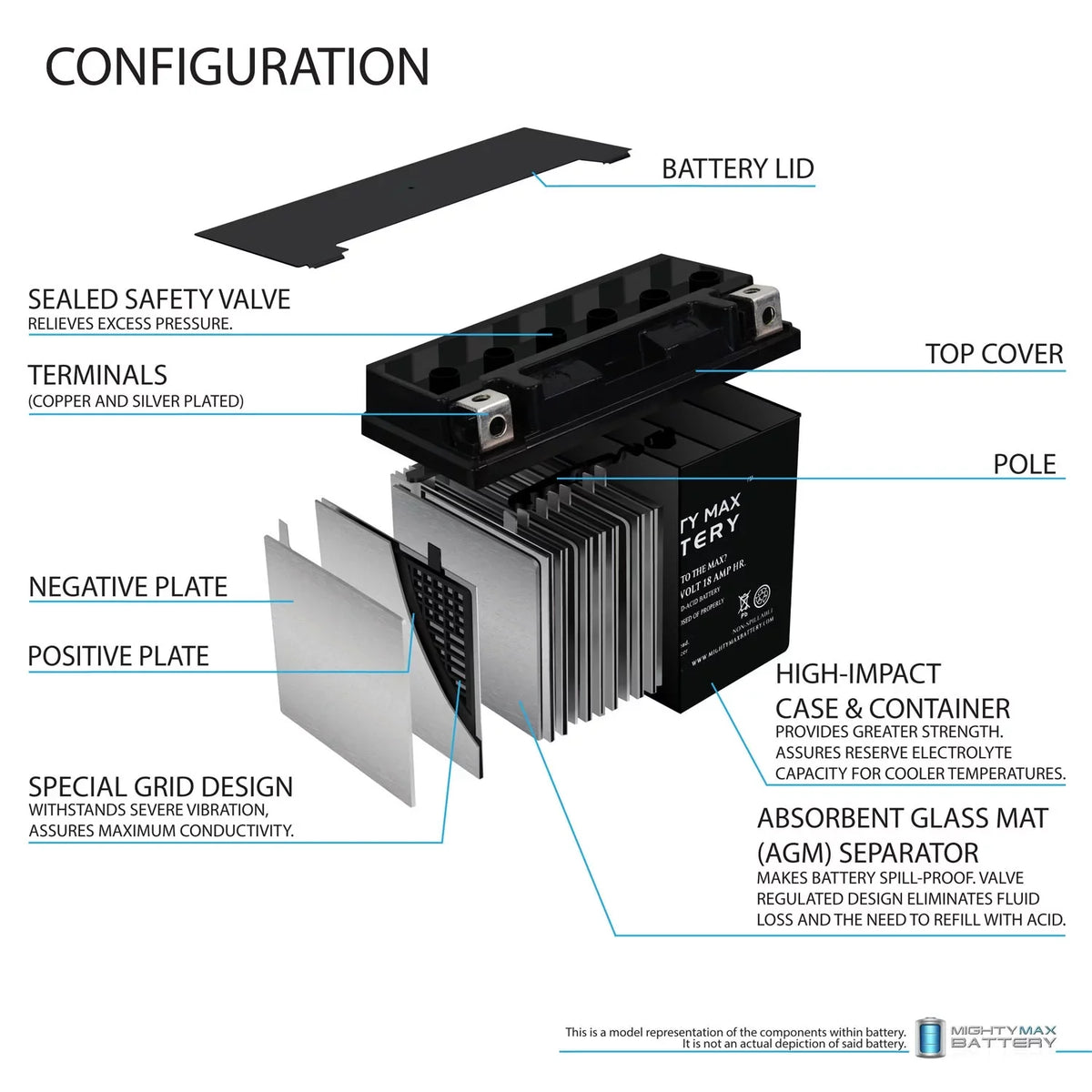 '- Battery Replacement for Yamaha 973 Nytro 06-07